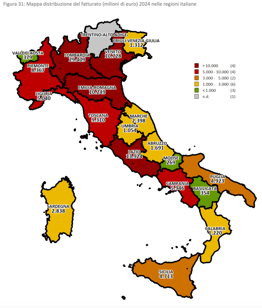 Na mapie (Figura 31) przedstawiono wartość rynku każdego z regionów w 2024 r.